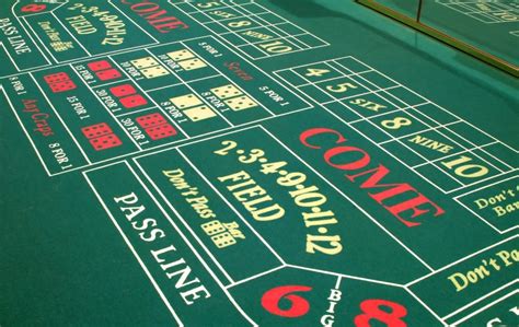 winning craps strategy|Craps Strategy: Popular Strategies Explained .